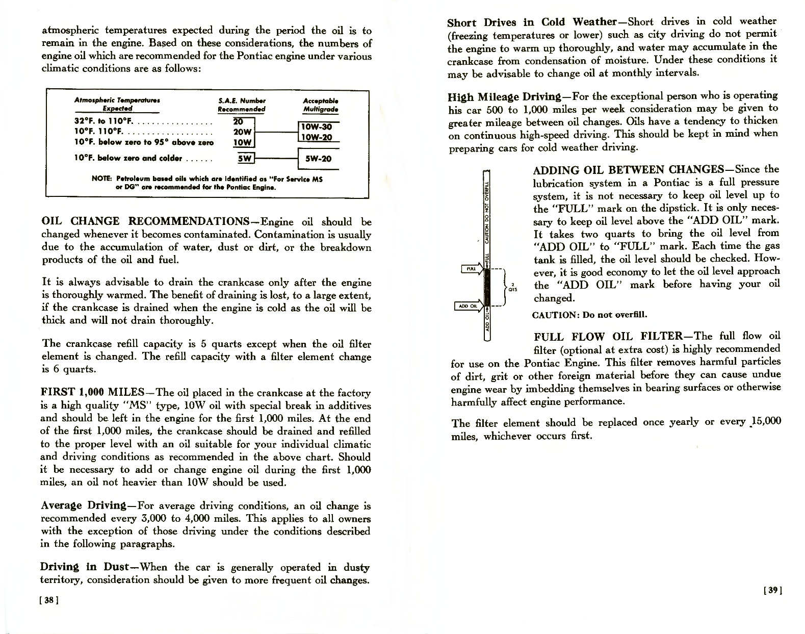 n_1957 Pontiac Owners Guide-38-39.jpg